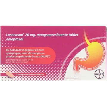 Losecosan Maagsapresistente tablet omeprazol 20mg