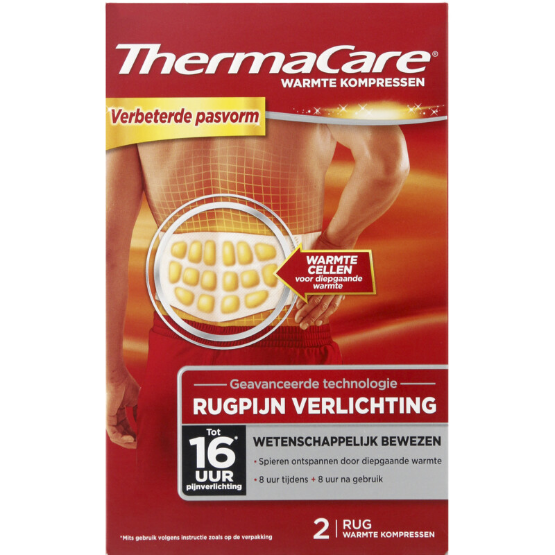 Thermacare Rugpijn