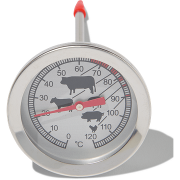 Vlees thermometer