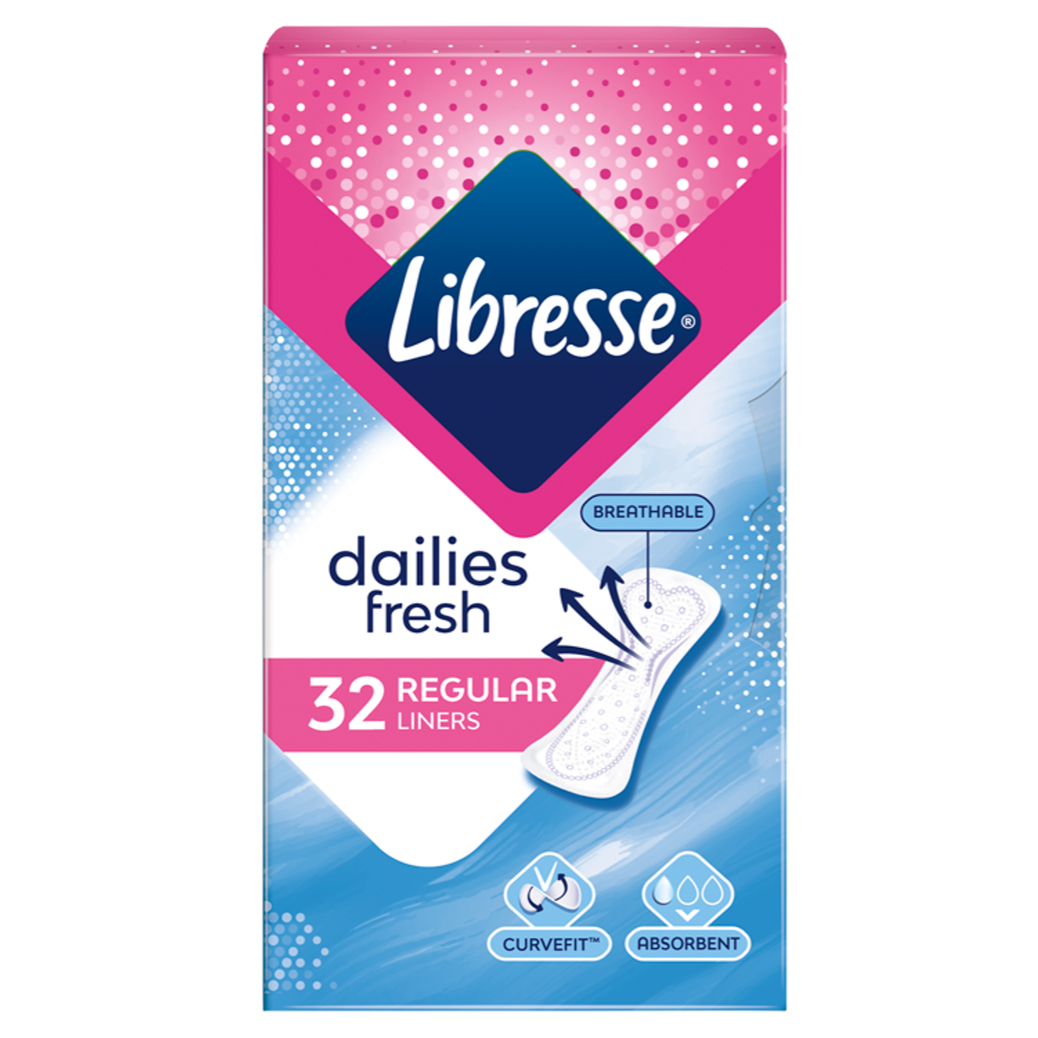 Libresse Normal Inlegkruisjes 32 Stuks