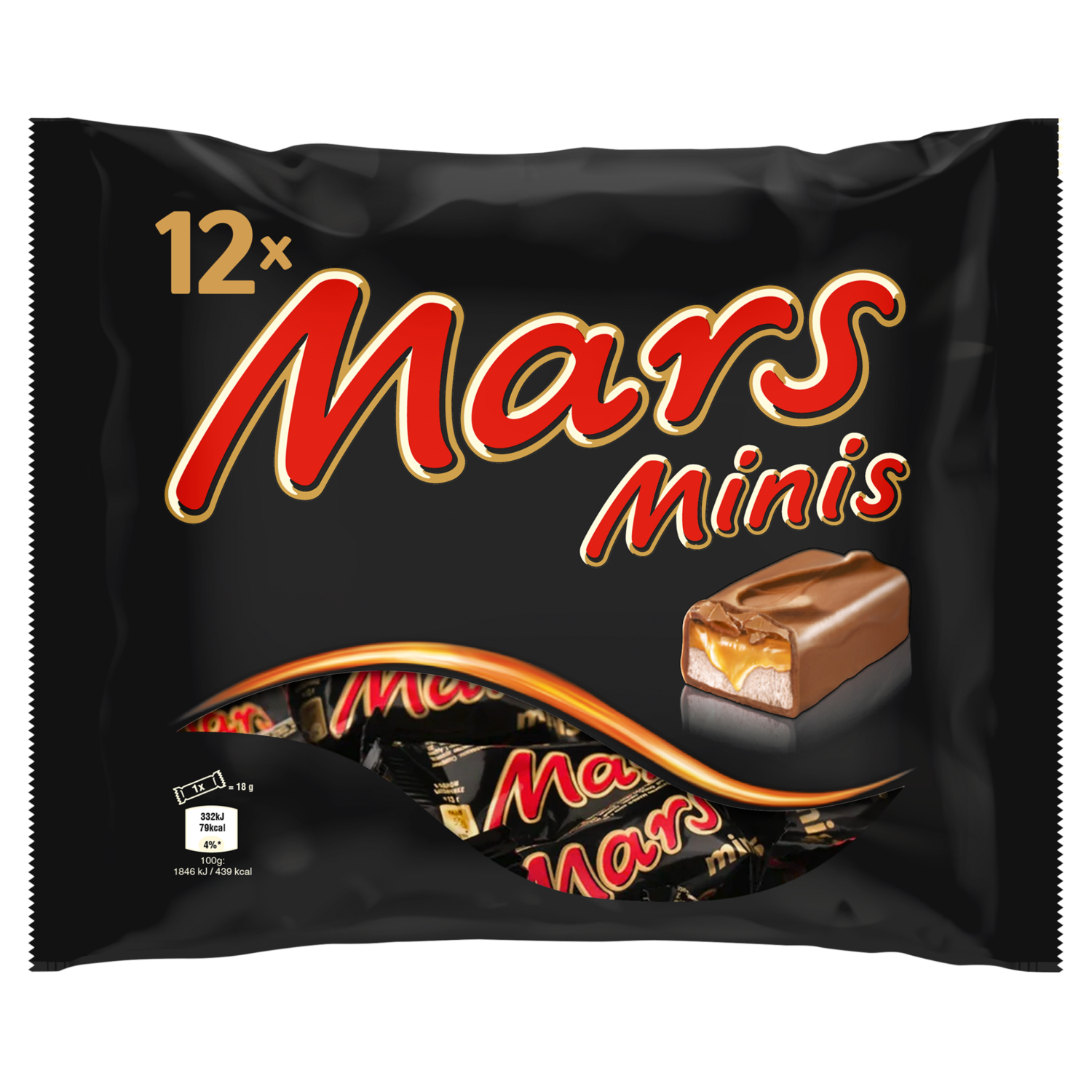 Mars Mini