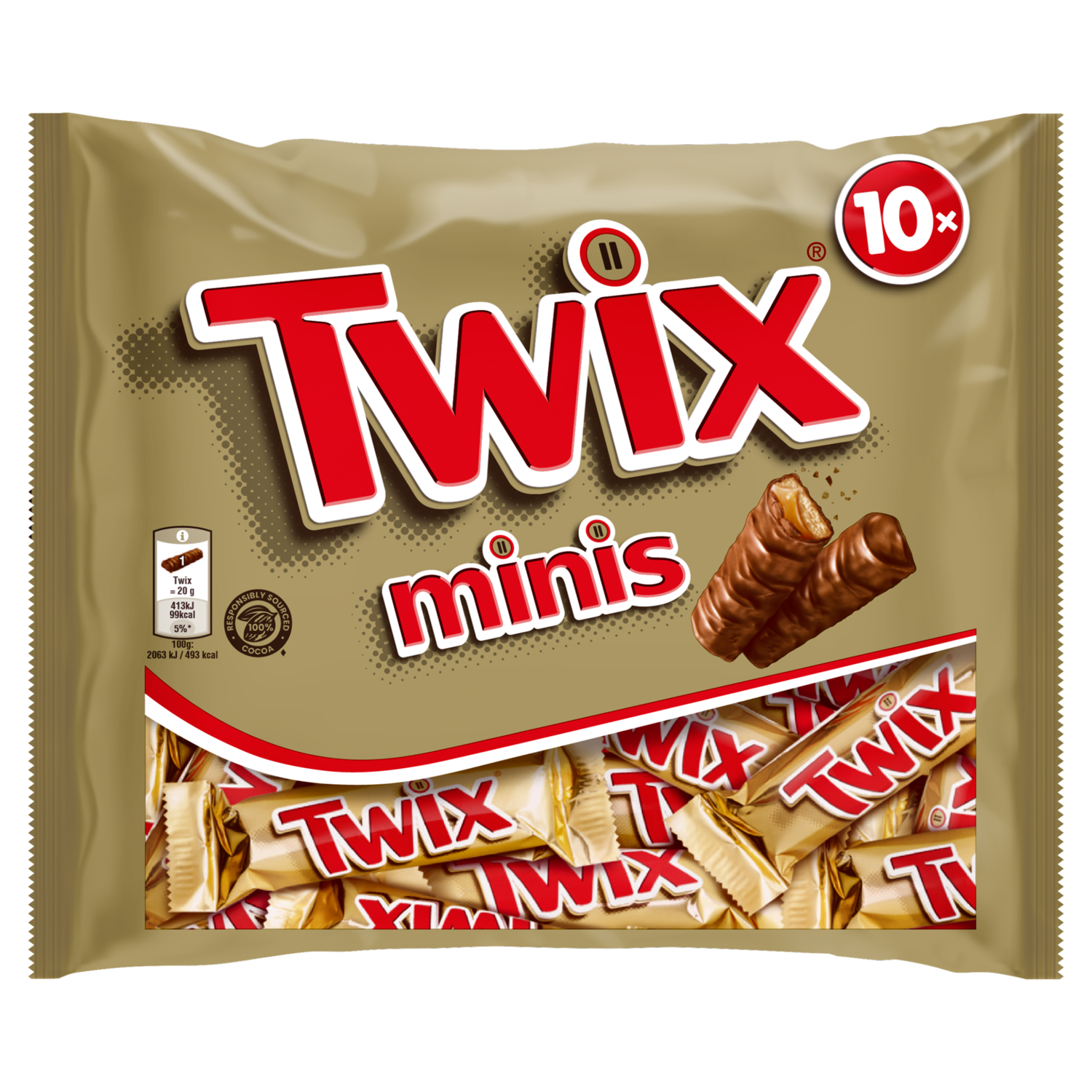 Twix Mini
