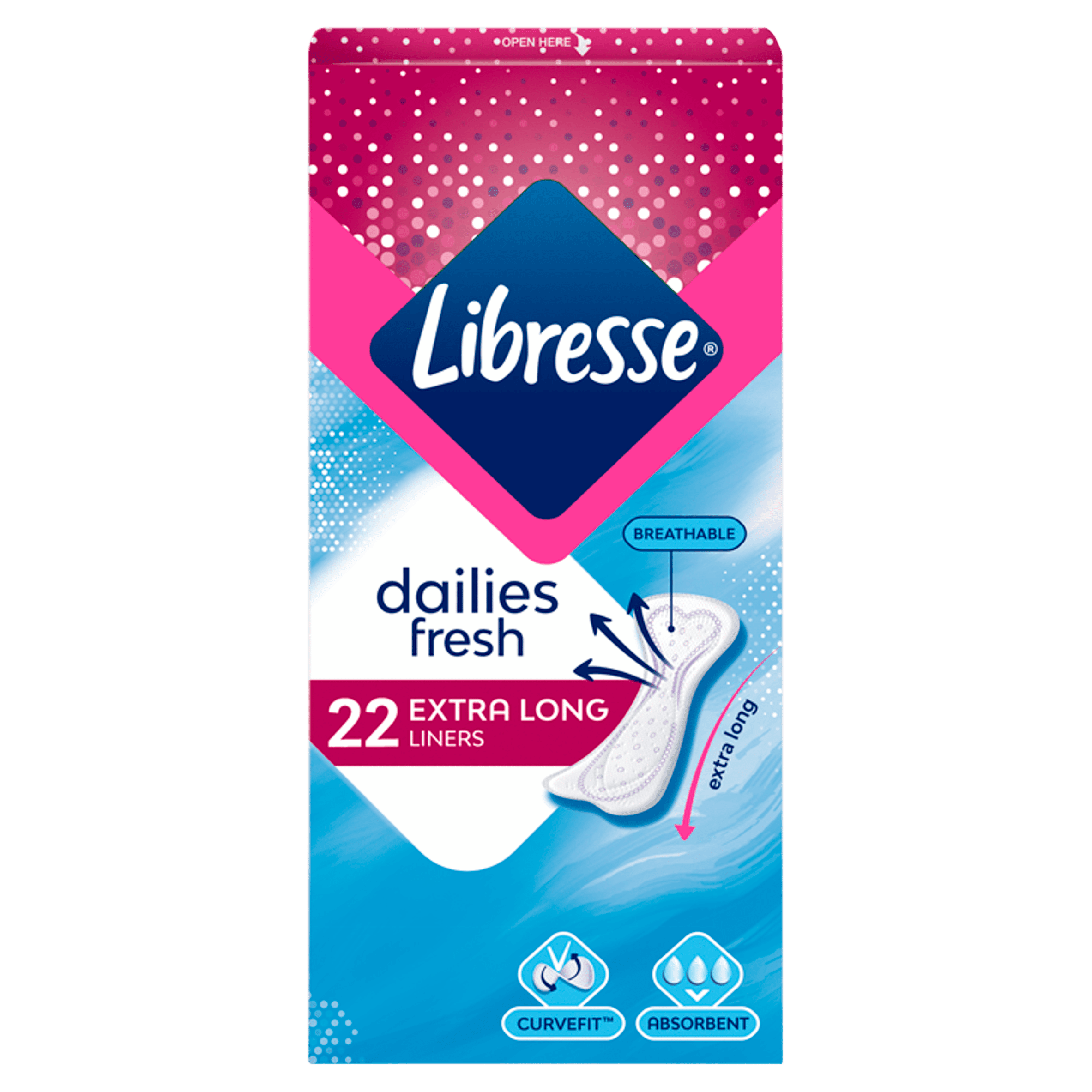 Libresse Inlegkruisje extra long