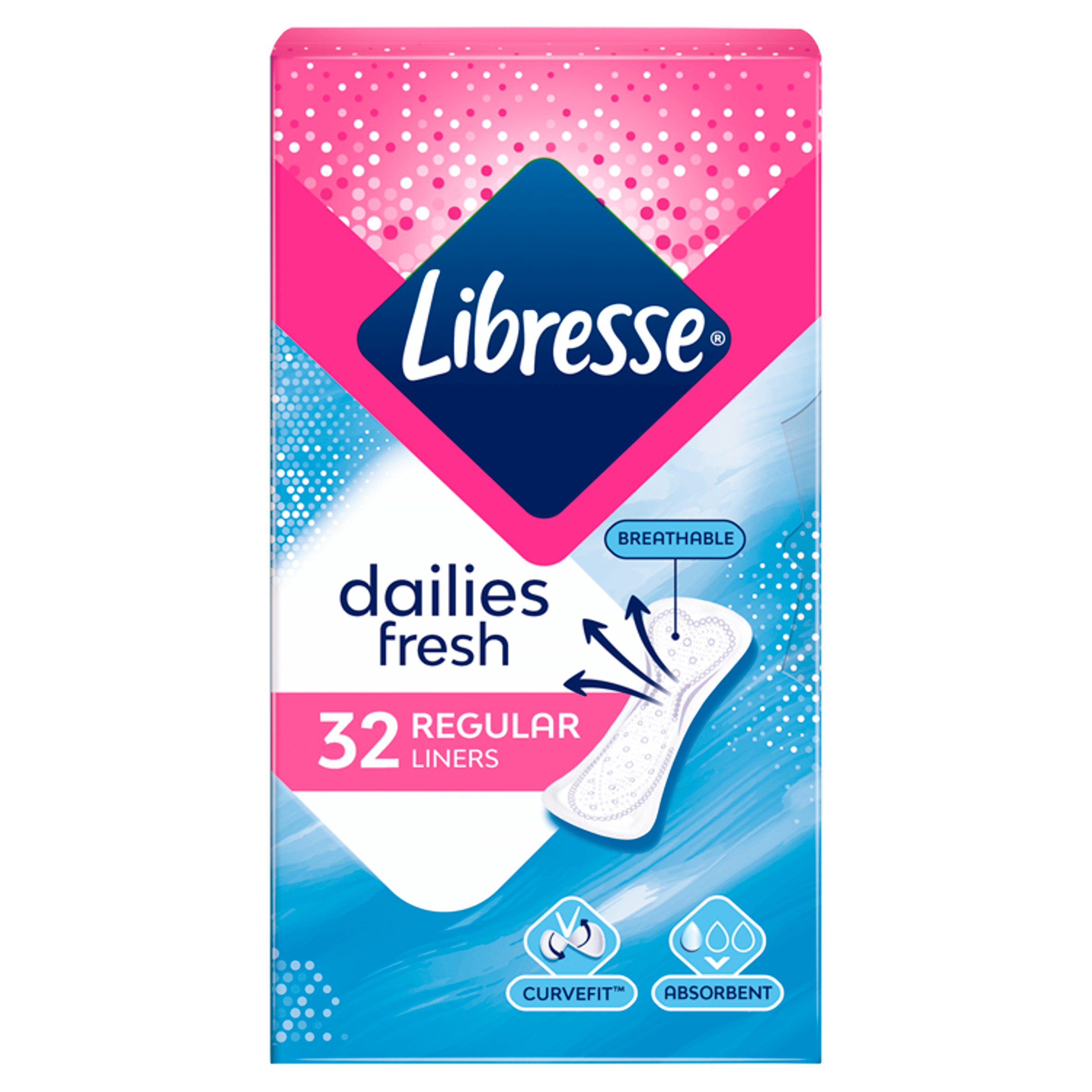 Libresse Inlegkruisje normal