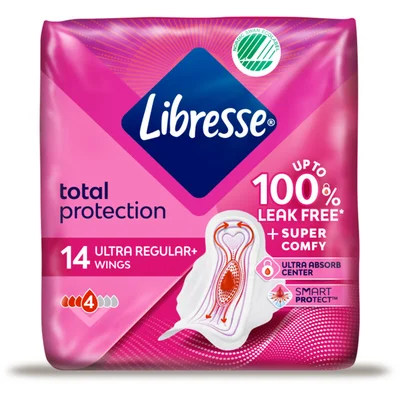 Libresse Ultra+ wings maandverband