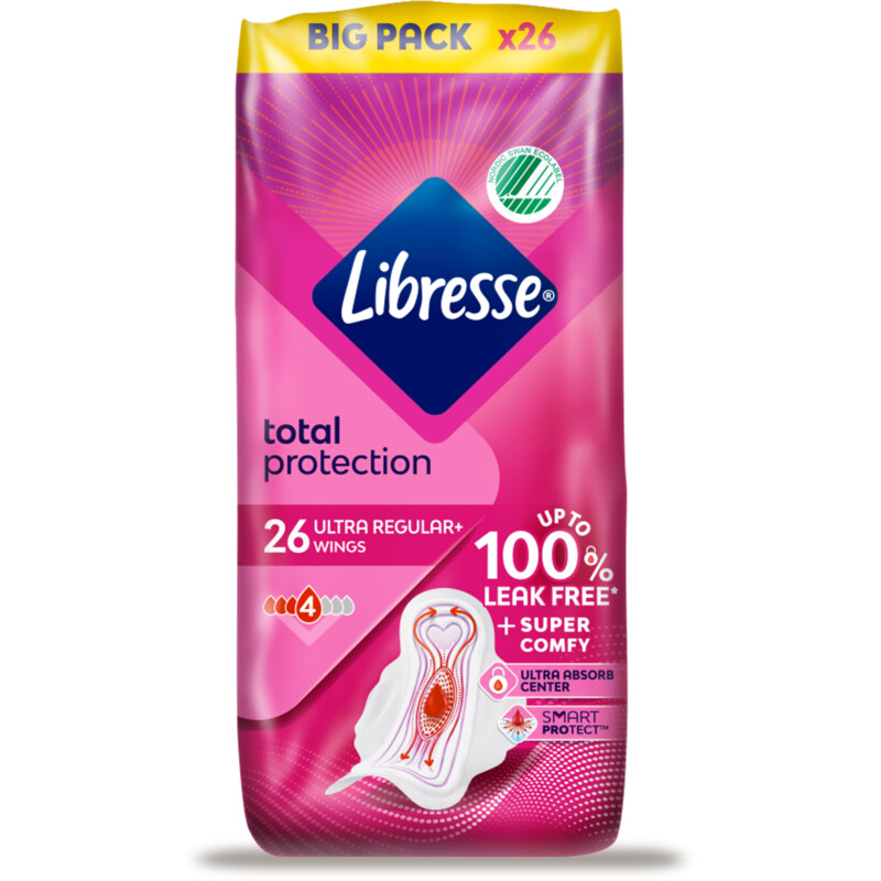 Libresse Ultra+ wings maandverband big pack