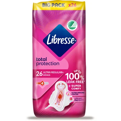 Libresse Ultra+ wings maandverband big pack