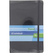 Trendline Trendline notebook