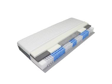 BeCo 7-zones pocketveringmatras Feel